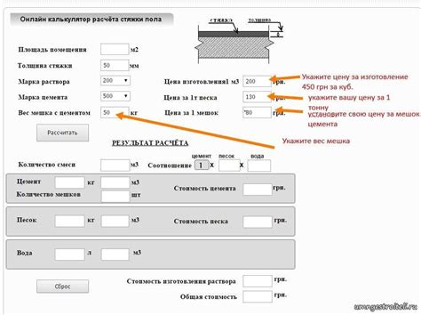 Расчет пропорций компонентов для получения гидроизоляционного эффекта