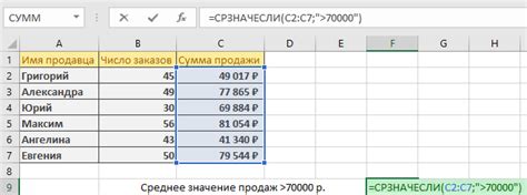 Расчет среднего значения в статистической таблице