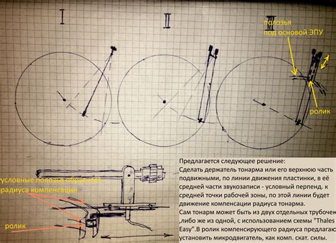 Расчет точного положения