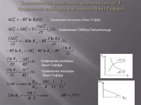 Расчет удельной теплоты сгорания на основе уравнения Вант-Гоффа