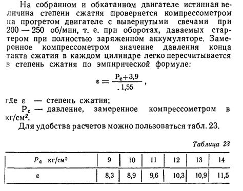 Расчет эффективной степени сжатия