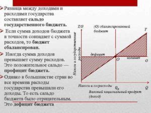 Расчёт налога: поступления или разница между доходами и расходами?