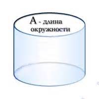 Расчёт объёма аквариума