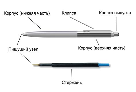 Расширение возможностей шариковой ручки с использованием аксессуаров