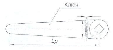 Расширение гаечного ключа с помощью дополнительных элементов