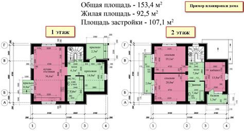 Расширение жилой площади или добавление функциональных помещений