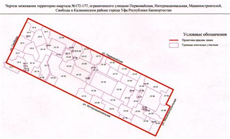 Расширение земельного участка путем покупки соседних участков