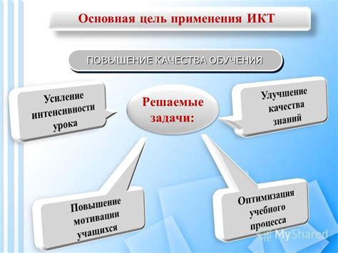 Расширение зоны активности