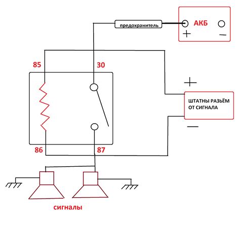 Расширение функционала подключения сигналов через реле