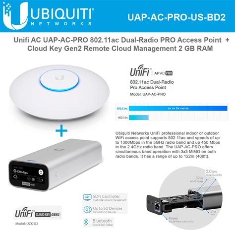 Расширенные настройки UniFi AP AC Pro