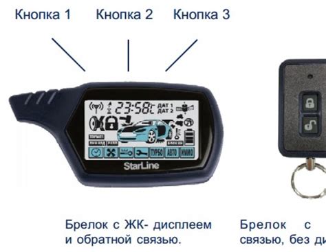 Расширенные функции Старлайн В9