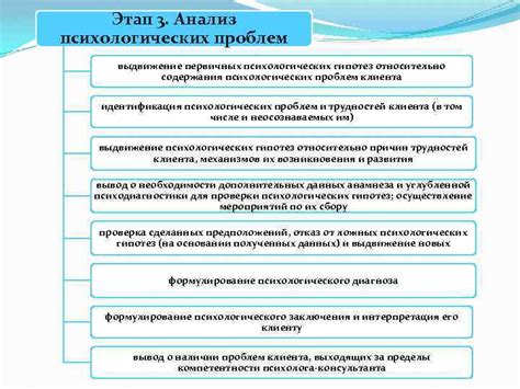 Расширенный анализ психологических последствий