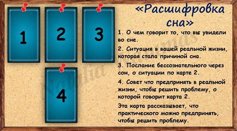 Расшифровка значения сновидения о возможности примирения