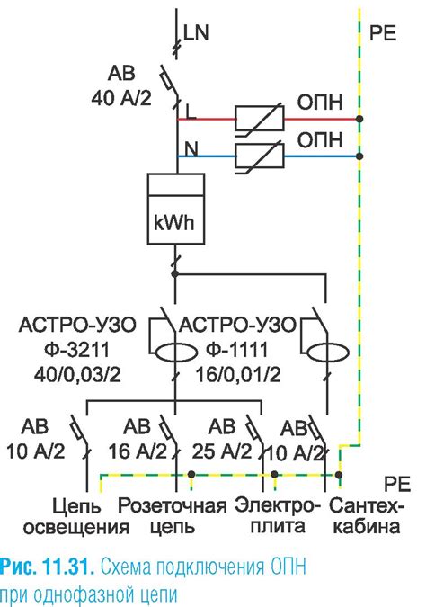 Расшифровка процесса подключения: