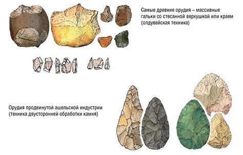 Рациональное использование каменных орудий в производстве