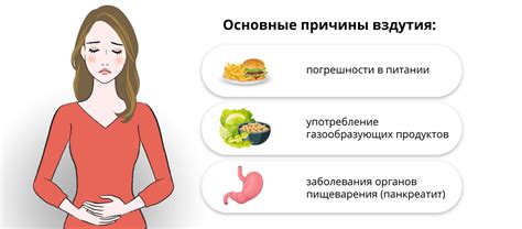 Рациональное питание как способ предотвращения вздутия живота после антибиотиков