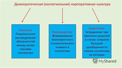 Рациональное распределение обязанностей