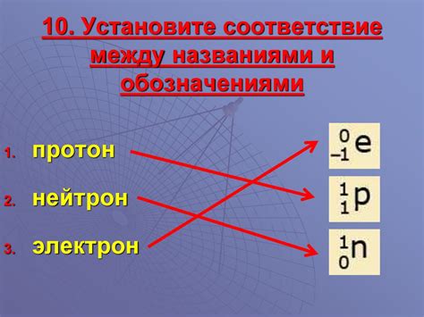 Реактор и деление атома