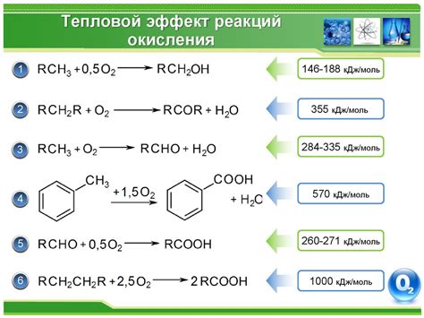 Реакции окисления