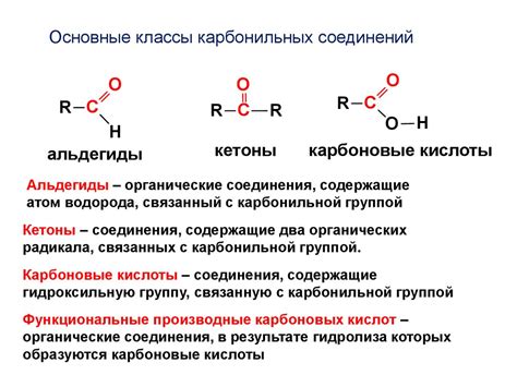 Реакционная способность молекул с сигма связями