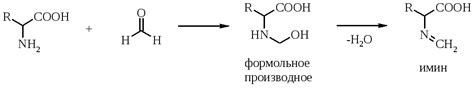 Реакция аминокислот среды