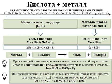 Реакция металла и кожи