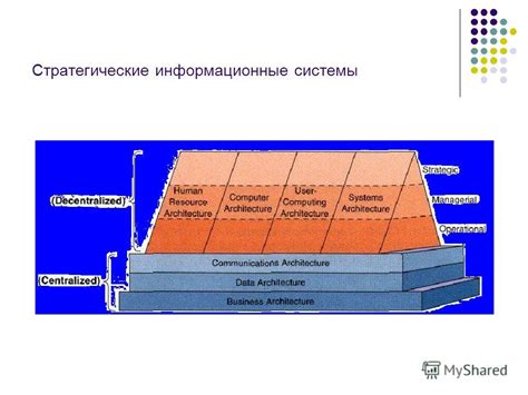 Реакция на внешние воздействия