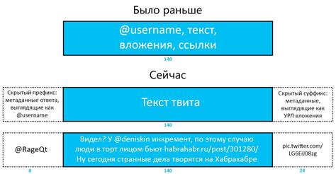 Реакция на ссылки и прикрепленные файлы