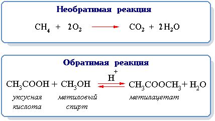 Реакция подсознания на утрату