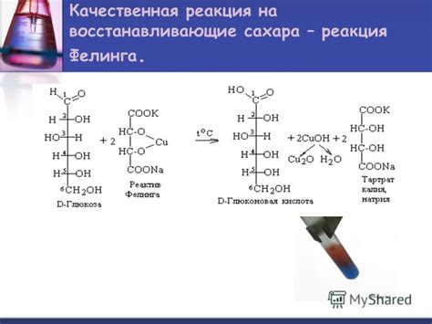 Реакция сахара и пряностей