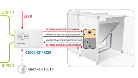 Реверсивный будильник: как он работает и какие преимущества он предлагает?