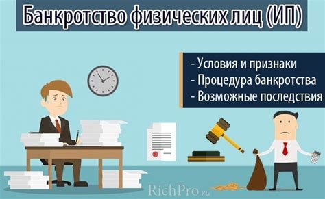 Регистрация ИПС в России: основные этапы и правила