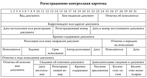 Регистрация документов