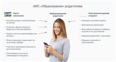 Регистрация и авторизация в системе Money Express