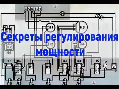 Регулирование сигнала исходящей мощности