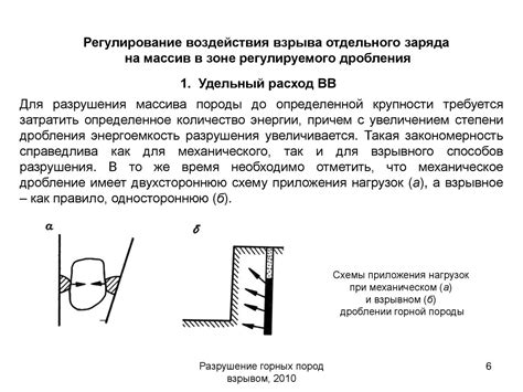 Регулирование степени умягчения