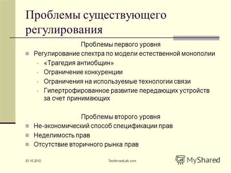 Регулирование уровня ограничения