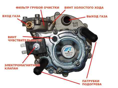 Регулировка ГБО 2 поколения на инжекторе ВАЗ 2114