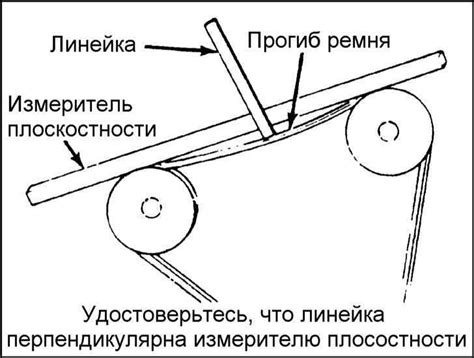 Регулировка верхнего натяжения