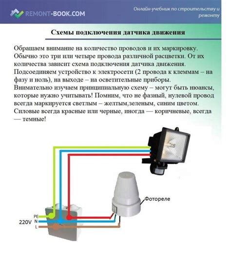 Регулировка влажности и освещения