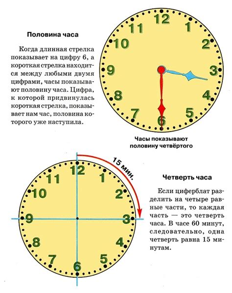 Регулировка времени на часах Nova