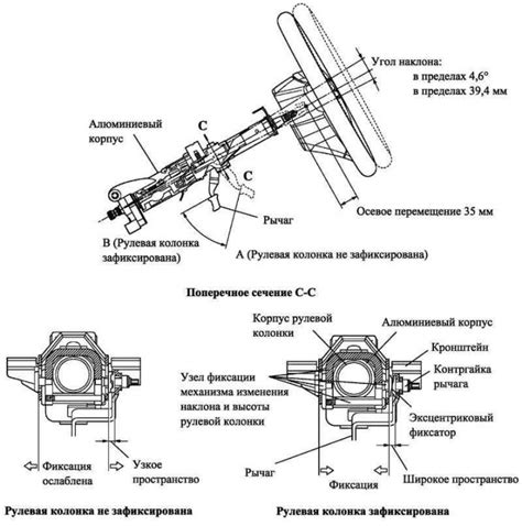 Регулировка высоты седла и рулевой колонки