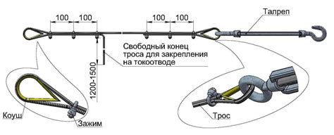 Регулировка зажимов тросика