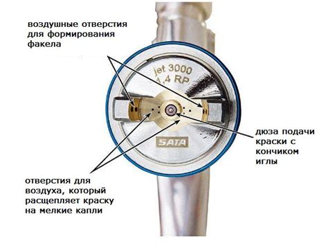 Регулировка и настройка сетевого краскопульта