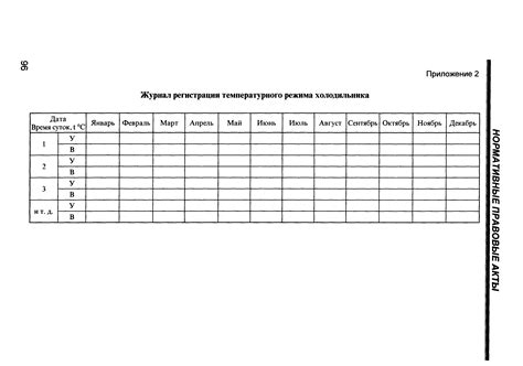 Регулировка и программирование температурных режимов