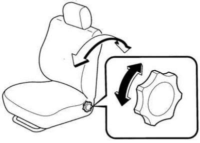Регулировка наклона спинки сиденья