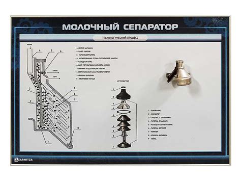 Регулировка настроек сепаратора