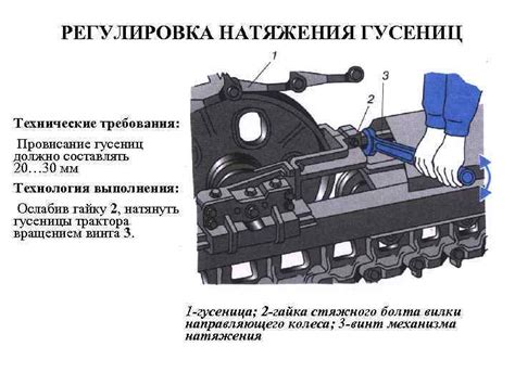 Регулировка натяжения гусениц