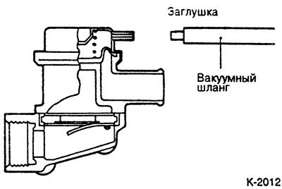 Регулировка оборотов холостого хода