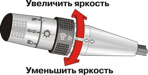 Регулировка освещения и яркости